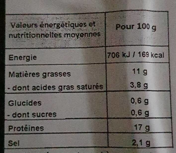 Carrefour 4 Chipolatas supérieures packshot