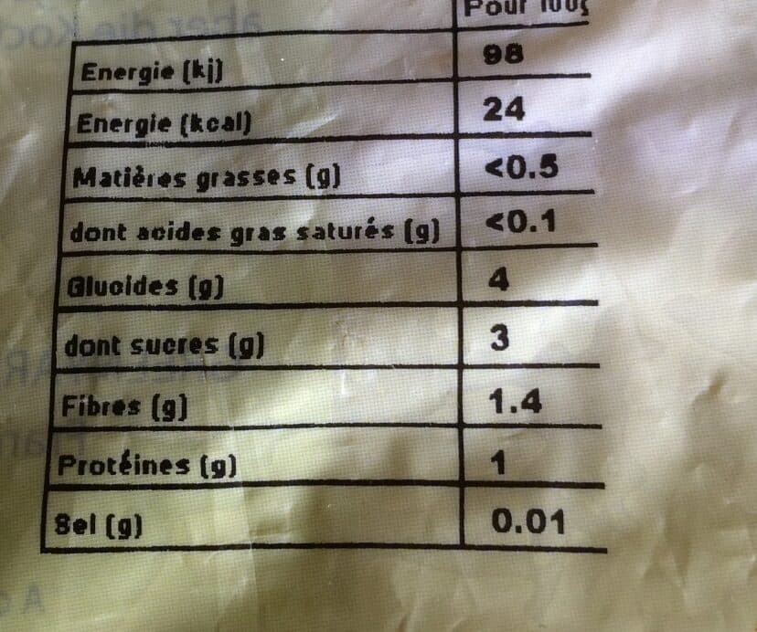 Open Food Facts Potirons en dés surgelés packshot