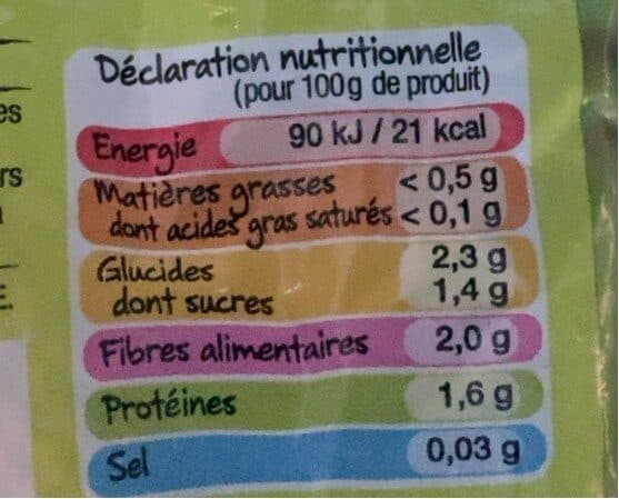 D'aucy Choux-fleurs en fleurettes Juste à réchauffer d'aucy 750g packshot