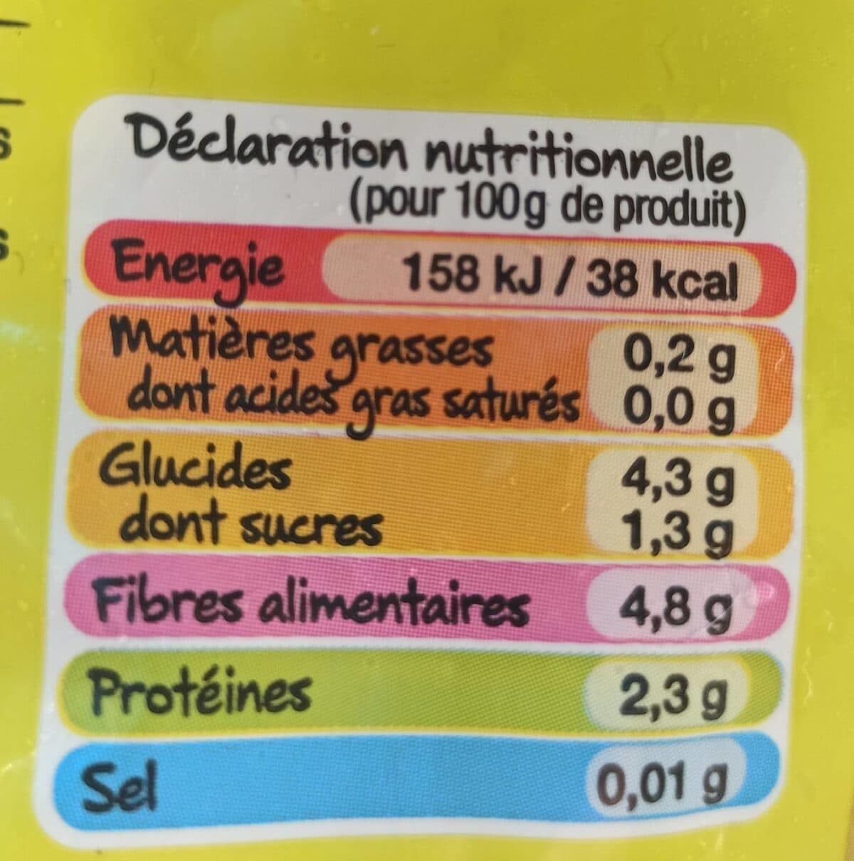 D'aucy Haricots verts extra fins Juste à réchauffer d'aucy 750g packshot