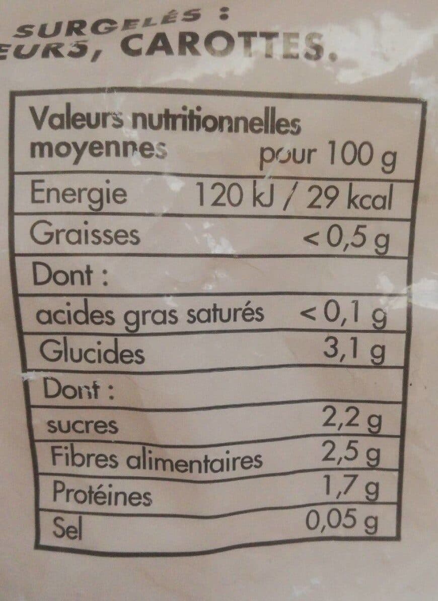 Toupargel Mélange 3 légumes packshot