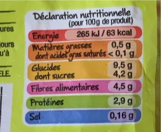 Open Food Facts Mélange Mexicain 1kg packshot