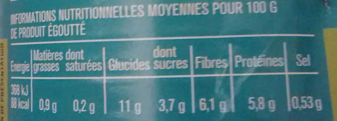 Monoprix Petits pois à l'étuvée très fins packshot