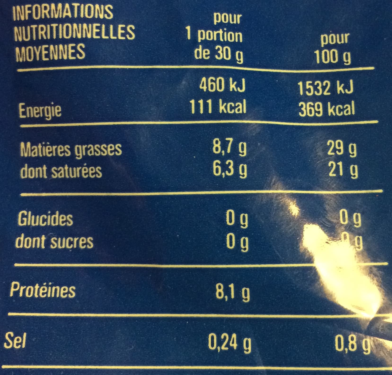 Monoprix Emmental Français Râpé (29 % MG) packshot