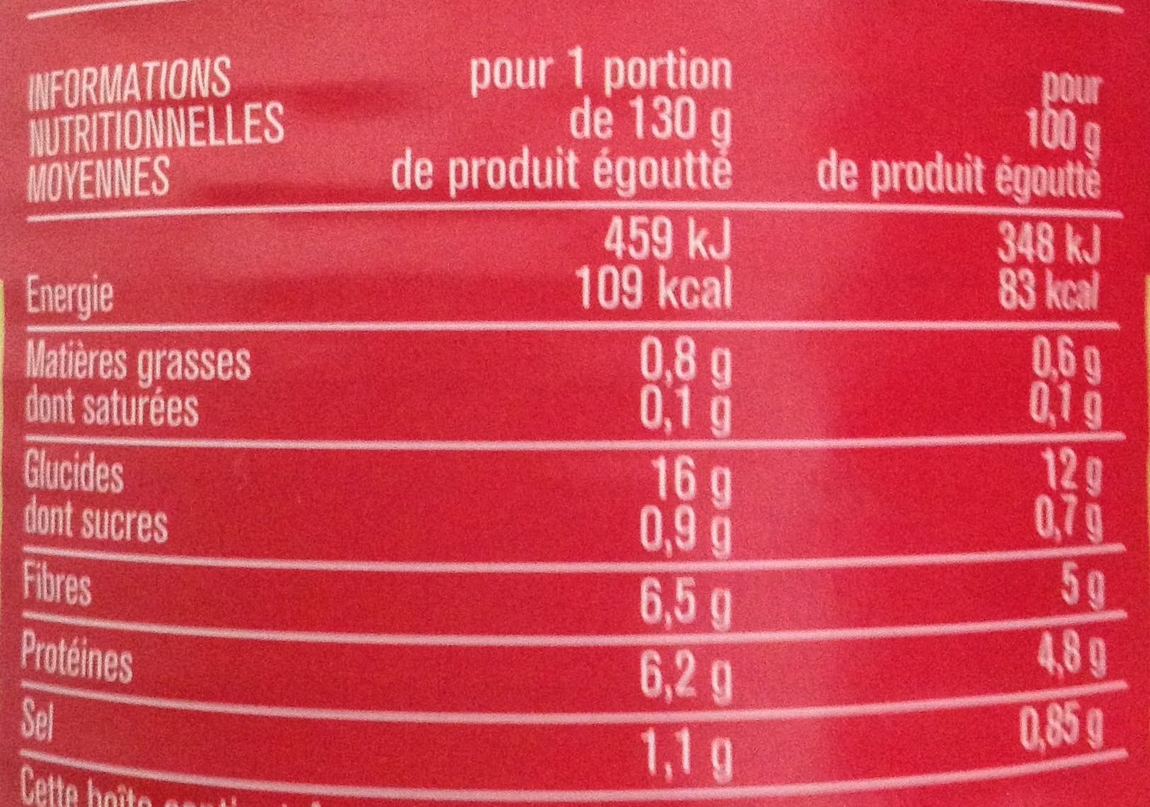 Monoprix Flageolets verts extra-fins packshot