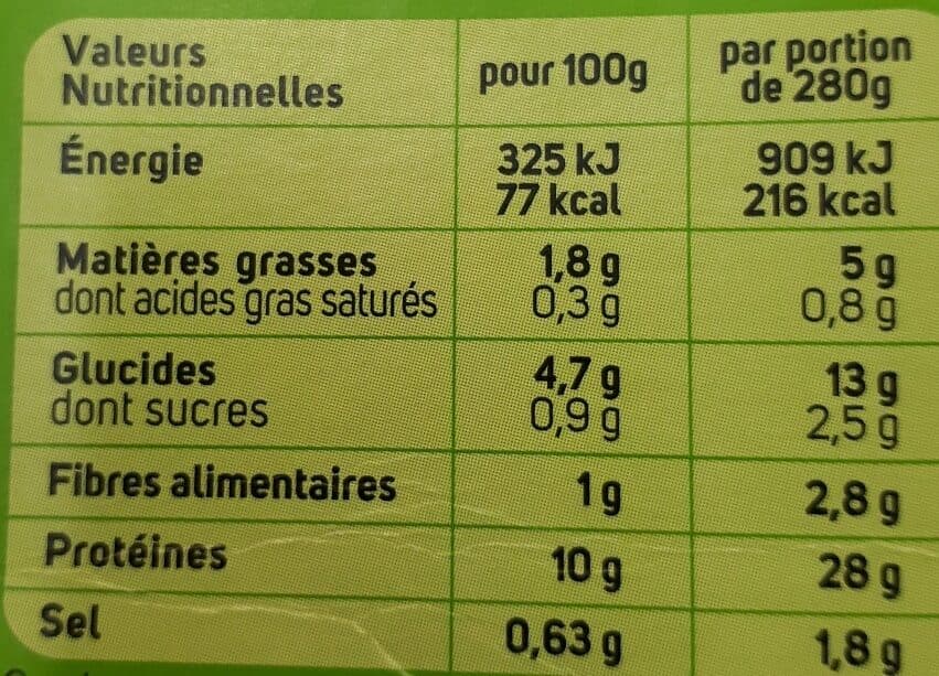 Weight Watchers Filet de poulet, jus au citron confit packshot