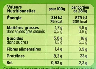 Weight Watchers Mon Tendre Merlu Blanc, Jus aux agrumes packshot