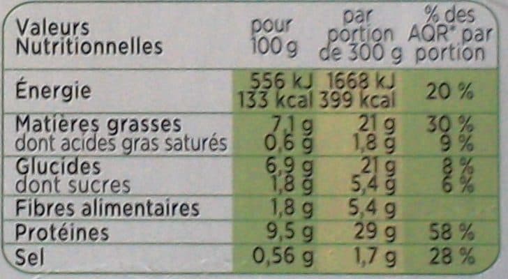 Marie Mijoté de porc lentilles cuisinées à la provençale packshot