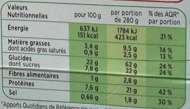 Marie Pâtes conchiglie au Poulet packshot