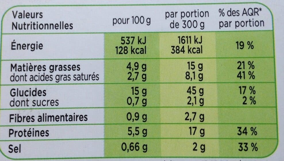 Marie Penne au Saumon à la crème et tomates packshot
