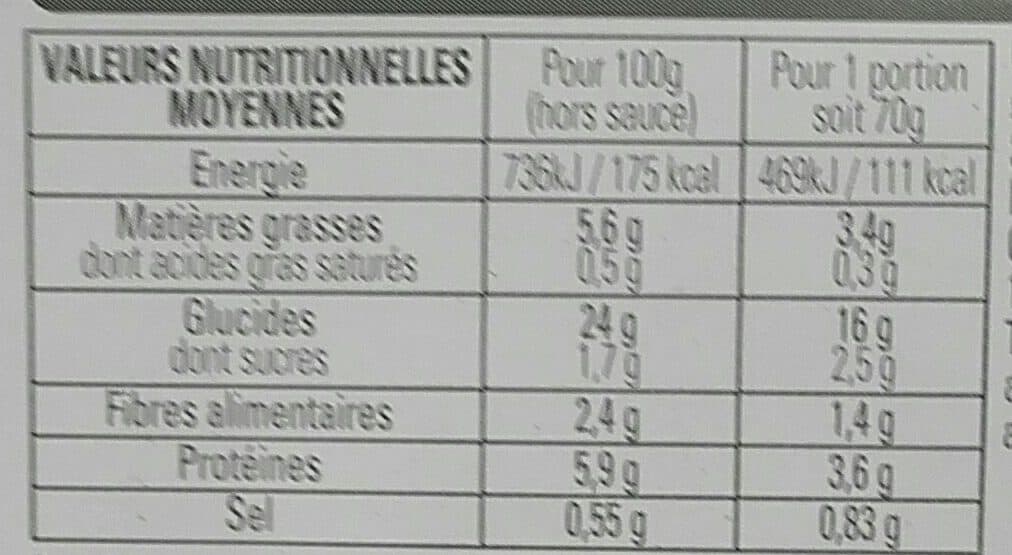 Traditions d'Asie Nems crevette et crabe packshot