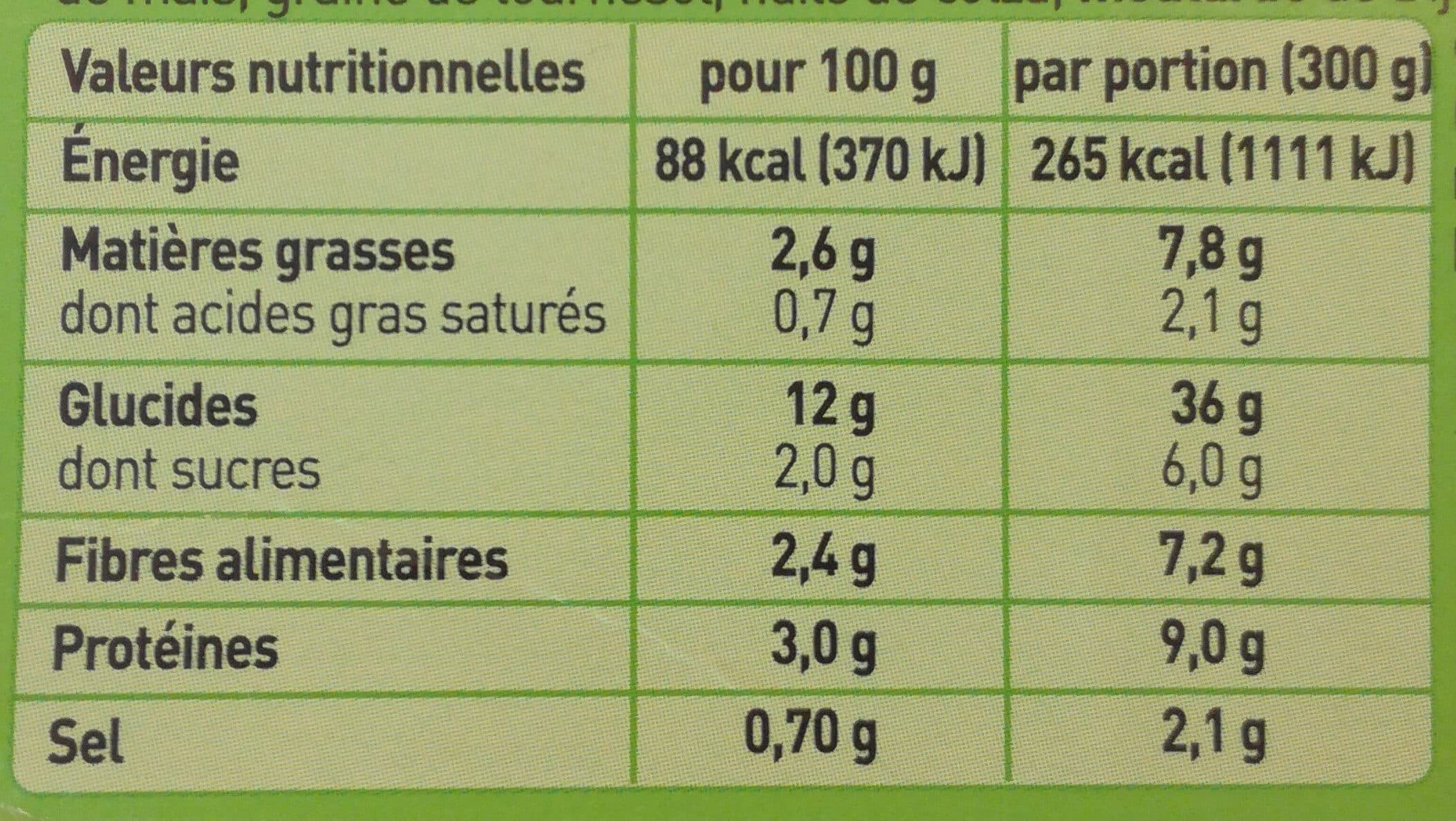 Weight Watchers Curry de patates douces packshot