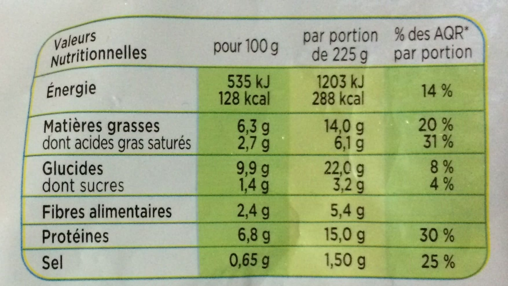 Marie Saucisses et lardons fumés packshot