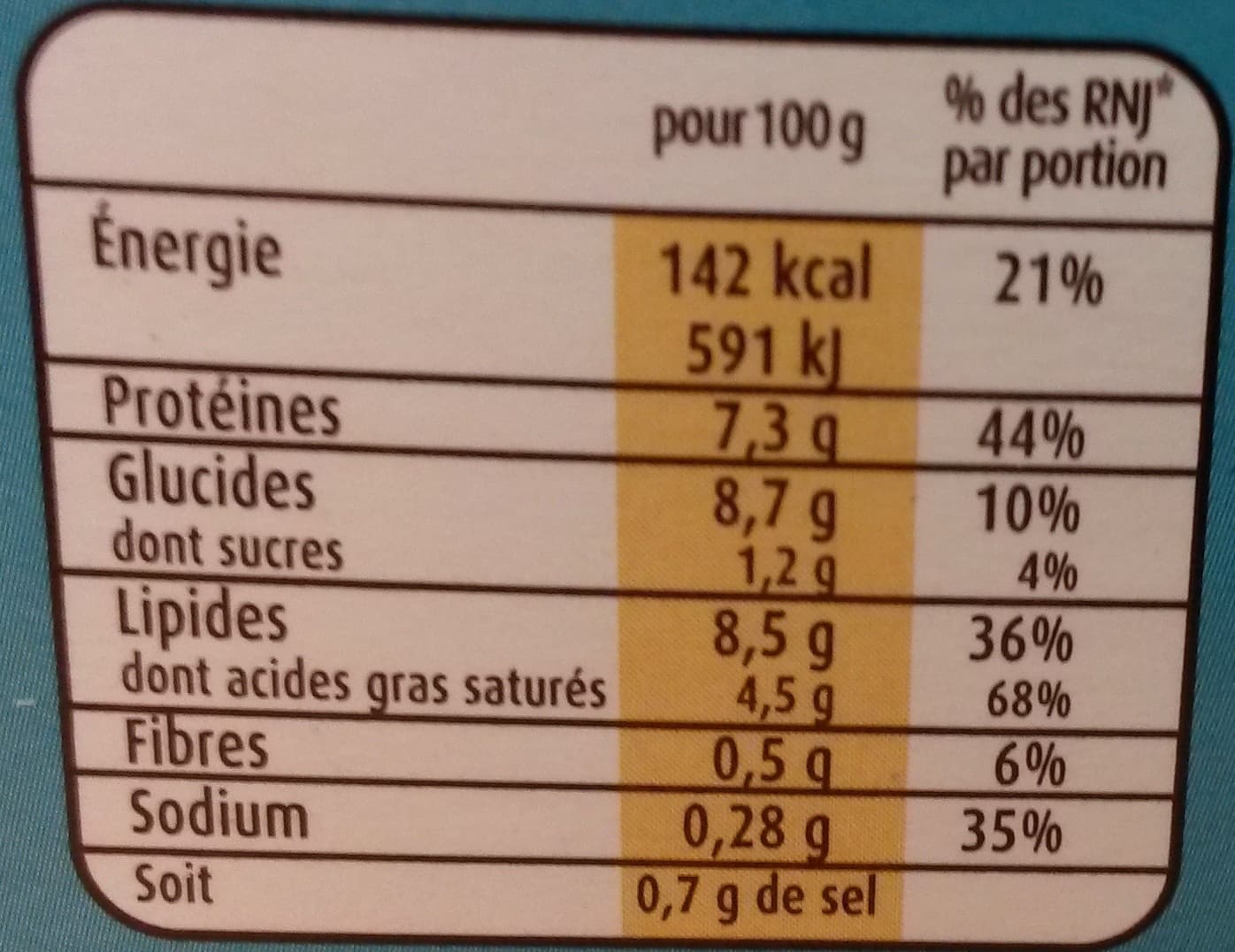 Marie Noix de St-Jacques au Pesto & Risotto Crémeux packshot
