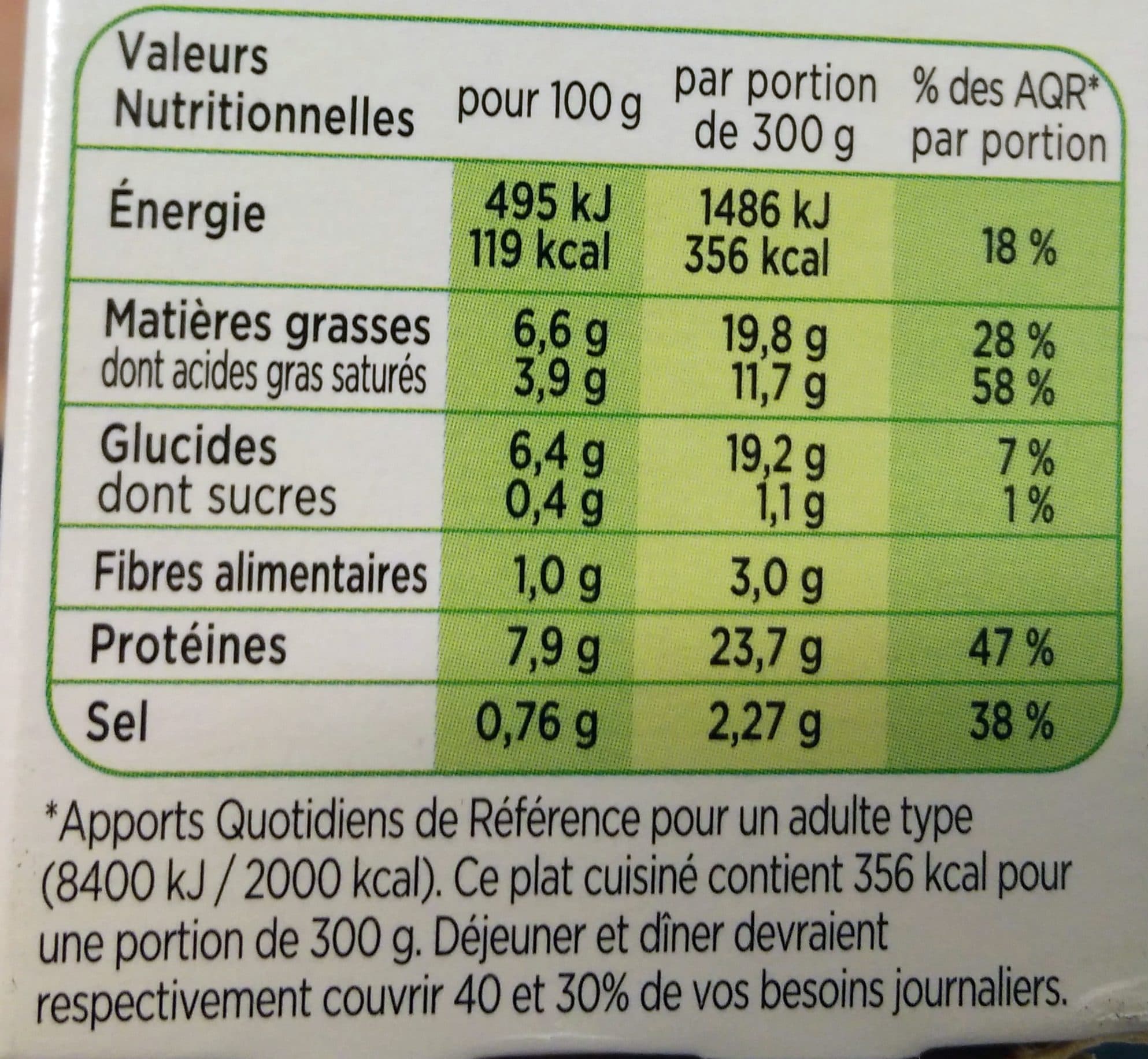Marie Pièce de boeuf grillée aux poivres, écrasé de pommes de terre à la ciboulette packshot