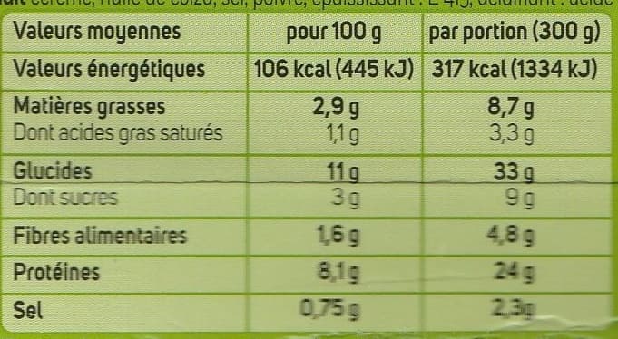 WEIGHT WATCHERS Porc à l'ananas packshot