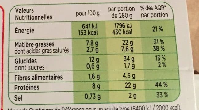 Marie Poulet et pommes de terre fondantes packshot