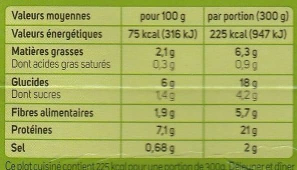Weight Watchers Cabillaud et lentilles corail packshot