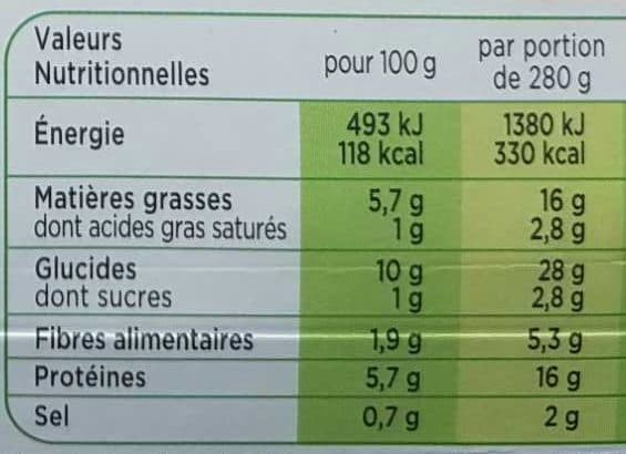 Marie Poulet au citron confit packshot