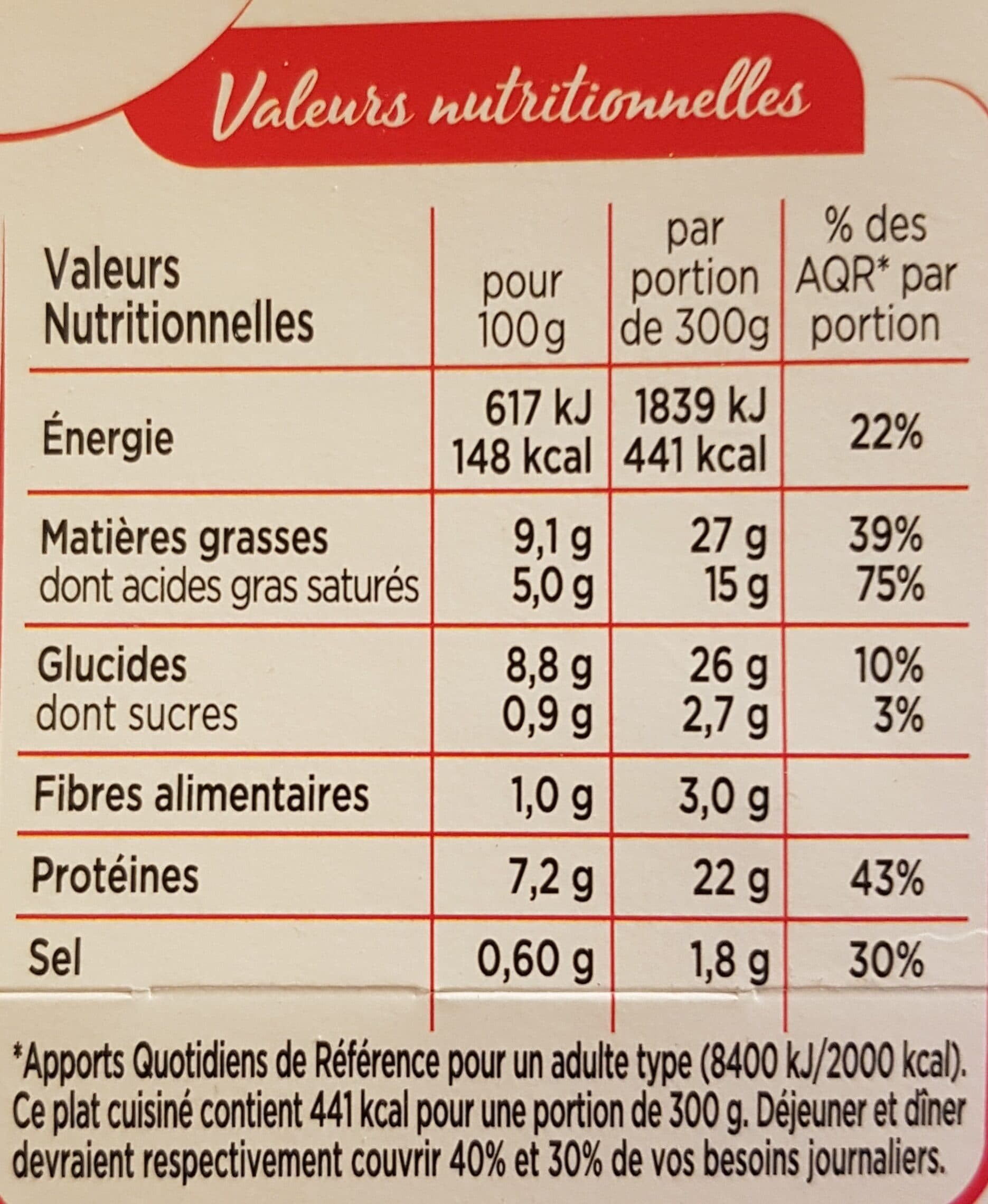 Marie Canard confit & écrasé de Pommes de terre packshot