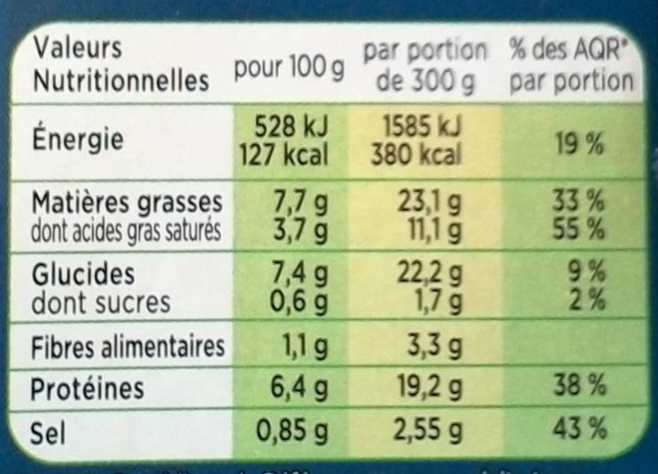 Marie Filet de Rouget Barbet & Ecrasé de pommes de terre packshot