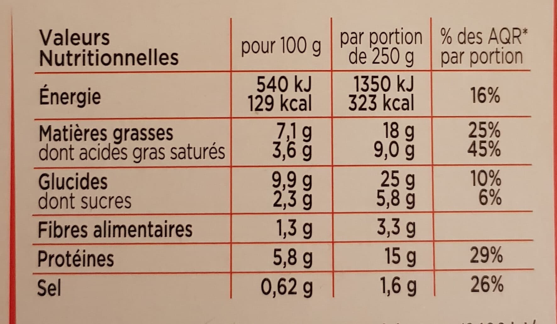 Marie Hachis parmentier packshot