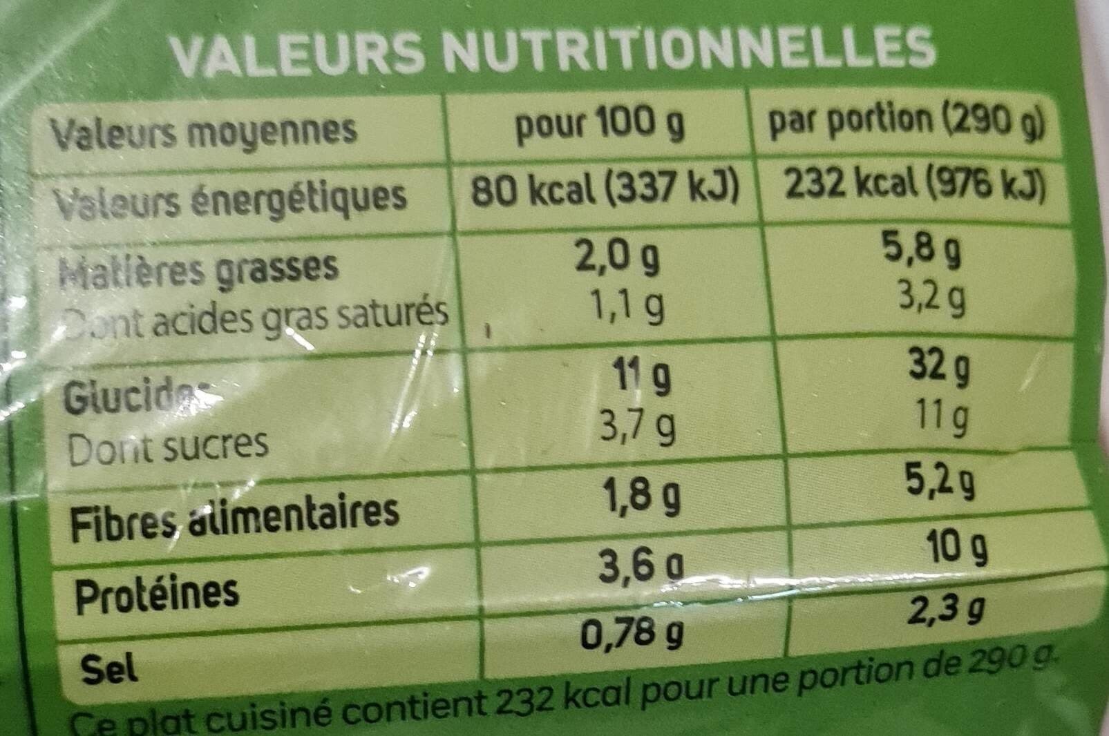Weight Watchers Cannelloni ricotta epinards packshot