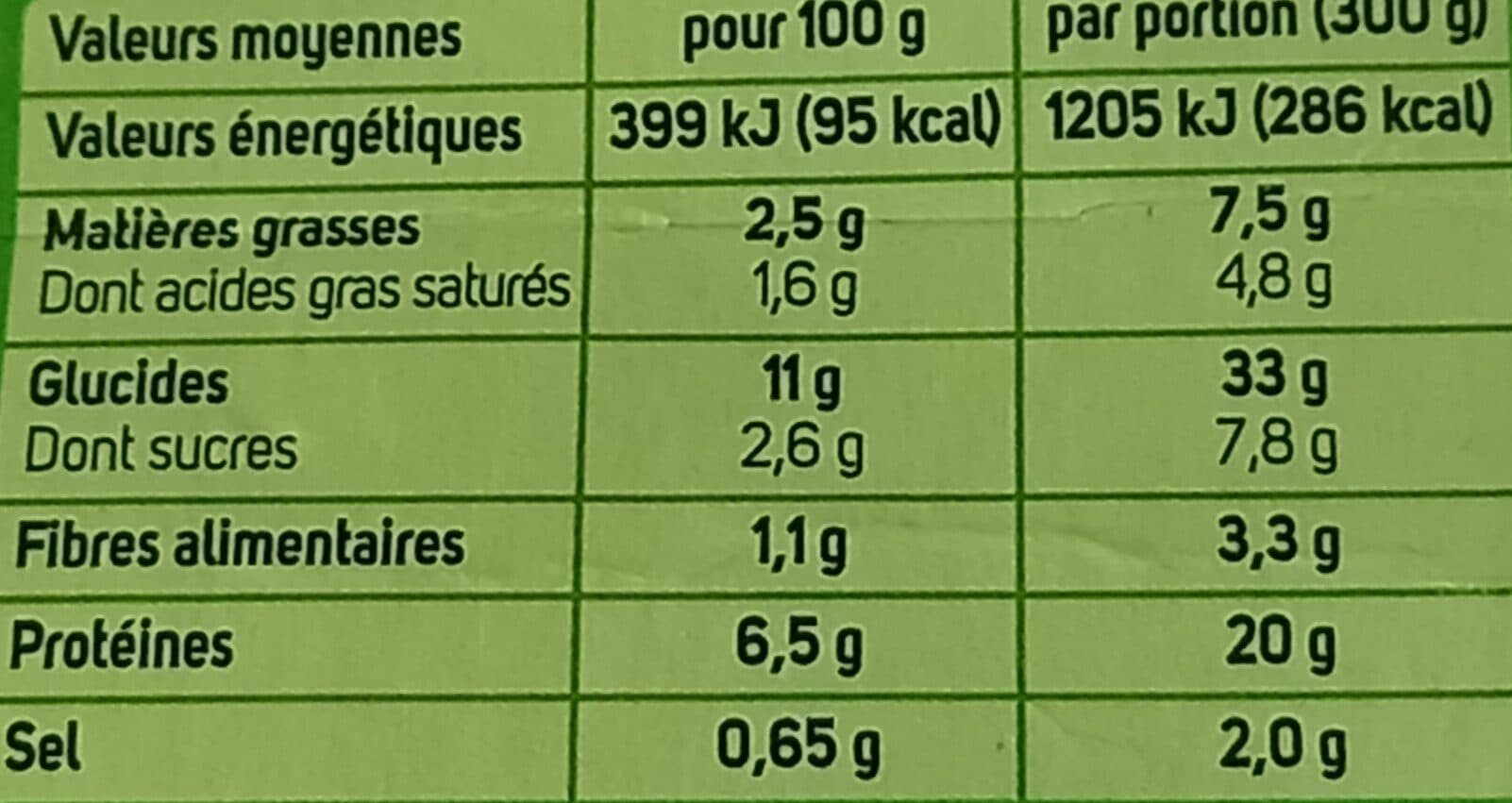 WW Poulet🐔 au Curry et Noix de Coco 🥥 packshot