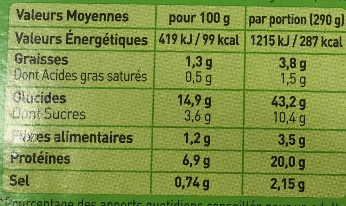 Weight Watchers Lasagnes à la bolognaise aux petits légumes et basilic packshot