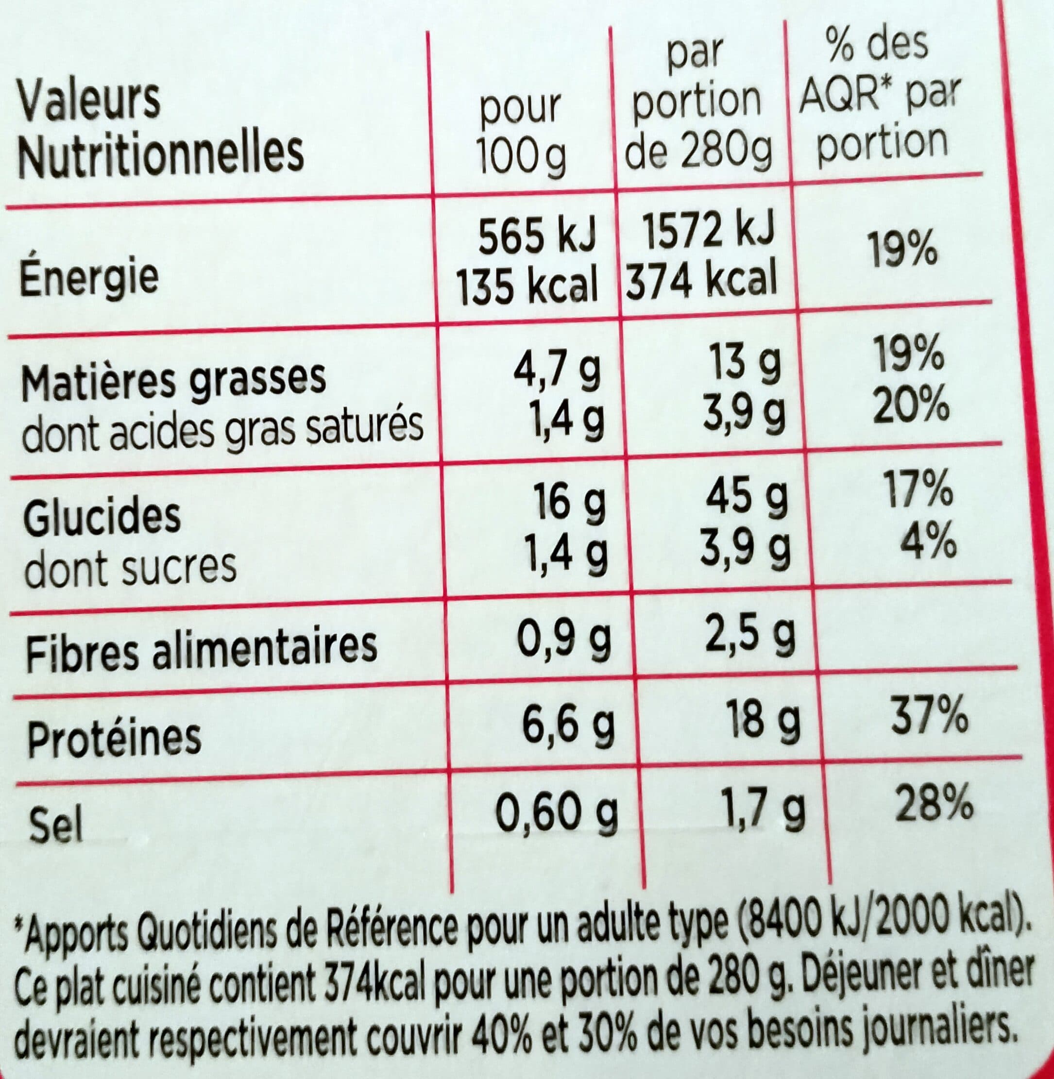 Marie Penne au saumon et crème d'épinards packshot