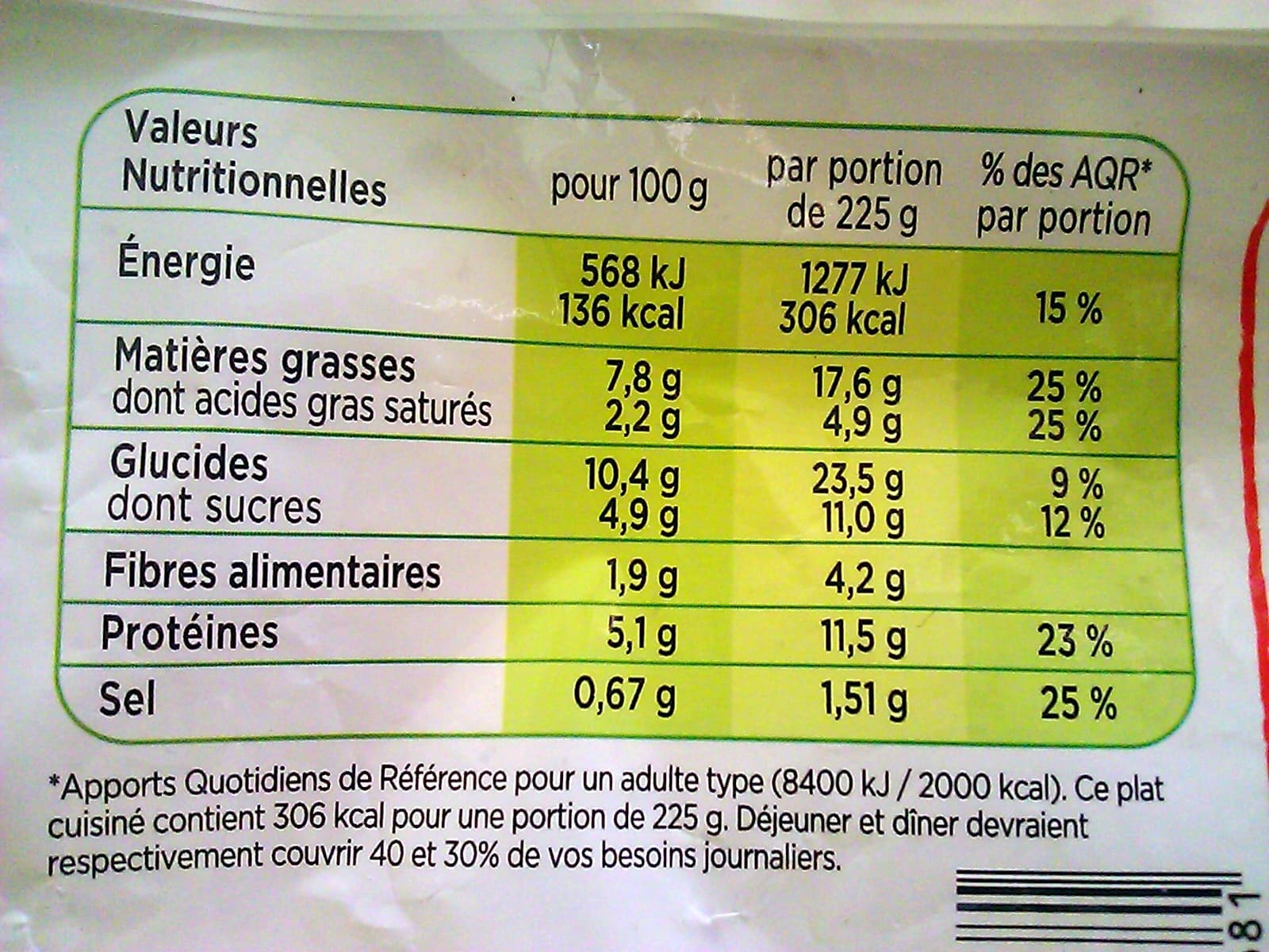 Marie Poêlée à la paysanne Saucisses fumées packshot