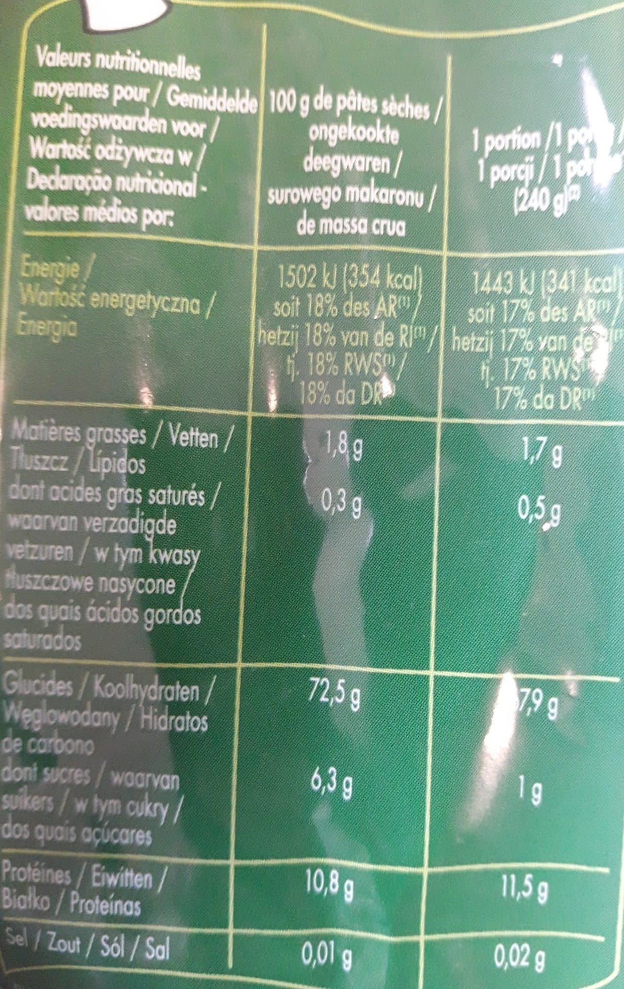 Fiorini Macaroni 1 kg packshot
