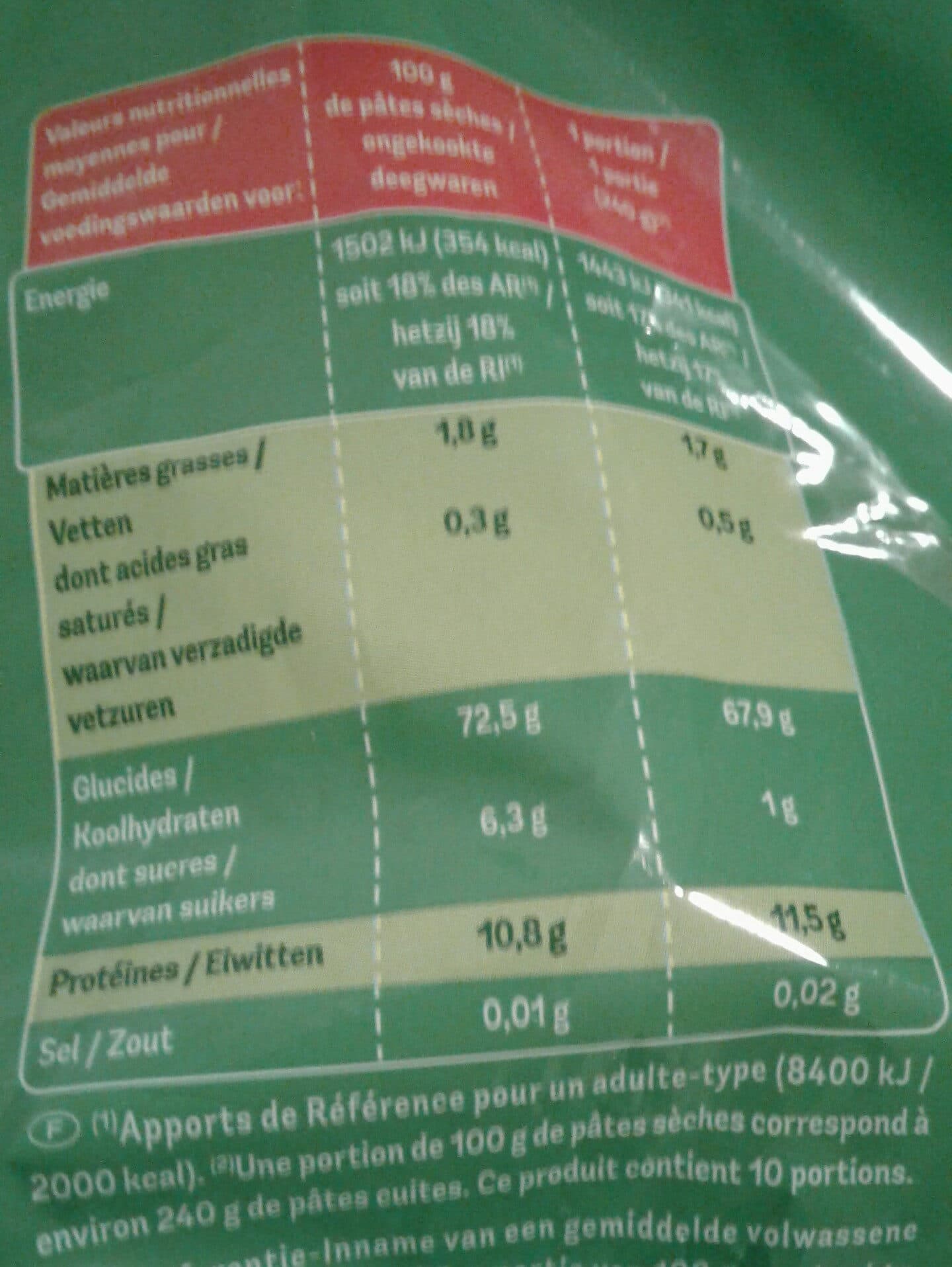 Fiorini Torti 1 kg packshot