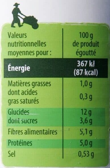 Saint eloi Petits pois extra fins - 1/2 packshot