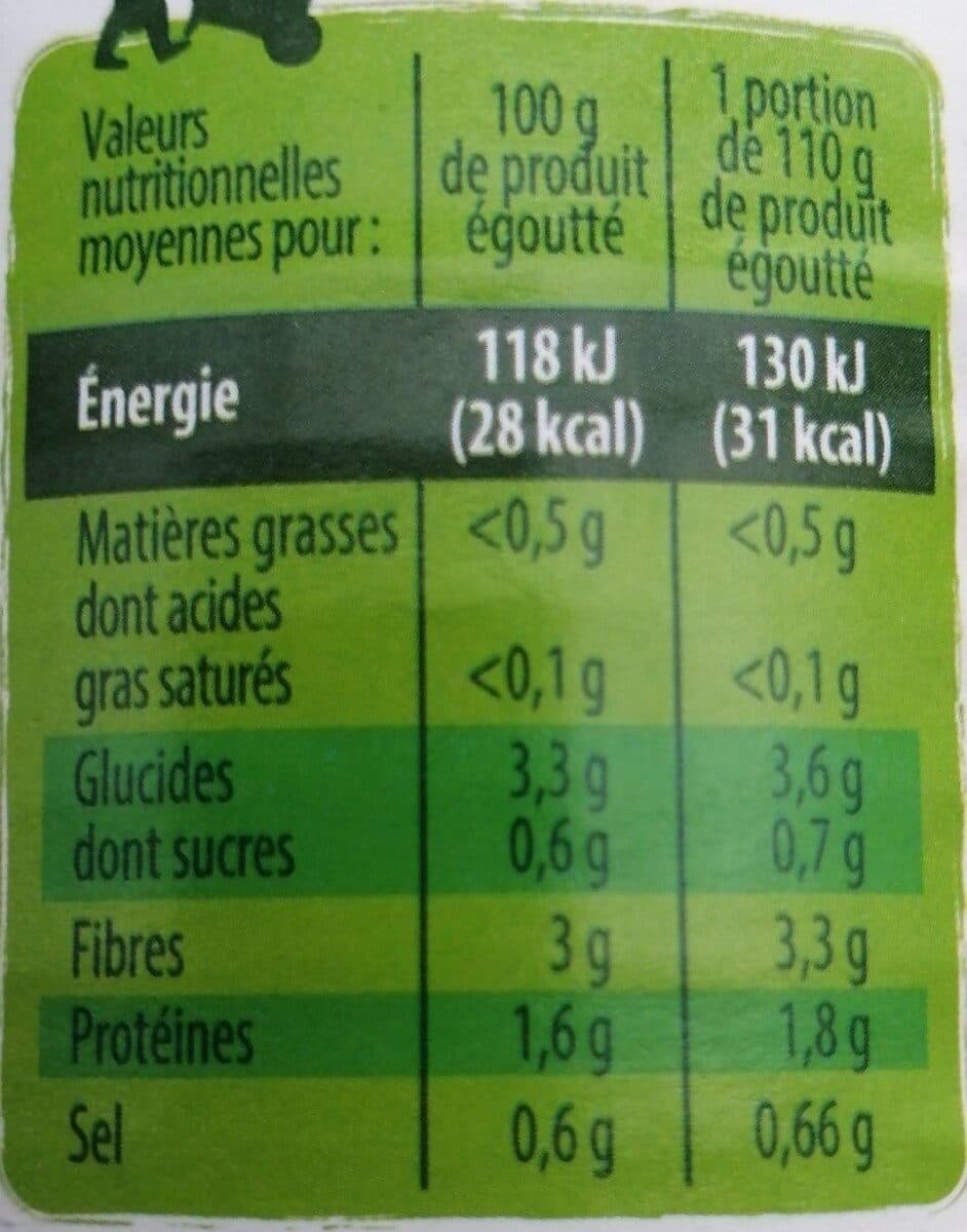 Saint eloi Haricots verts extra fins - 1/2 packshot