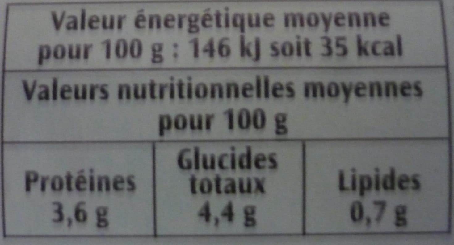 Saint eloi Epinards en branches - 4/4 packshot