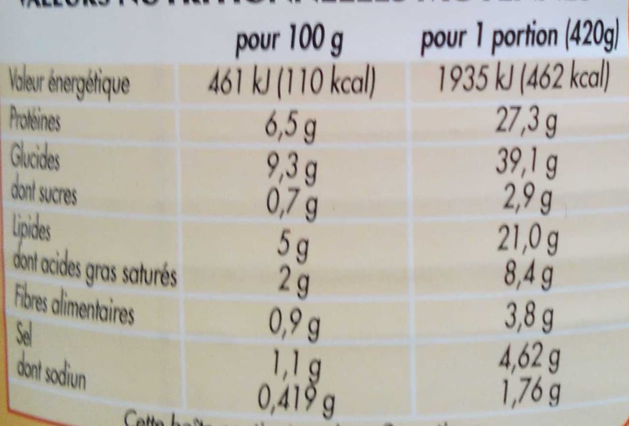 Monique ranou Saucisses aux lentilles 840g packshot
