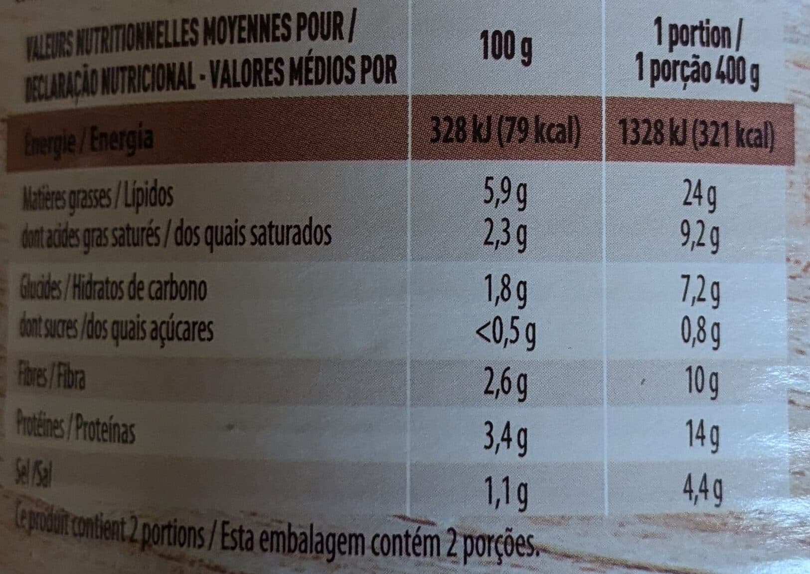 Monique Ranou Choucroute garnie 800g packshot