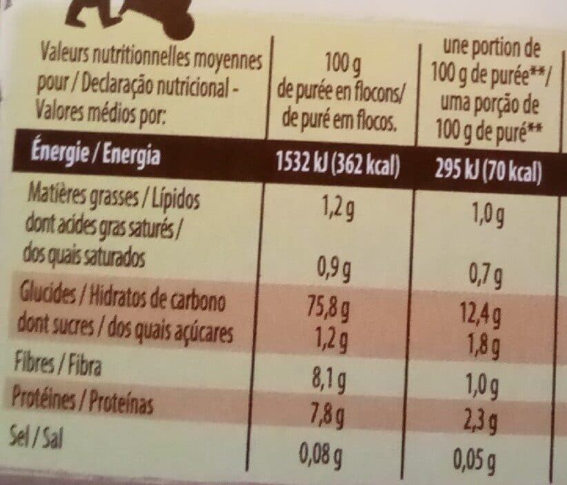 Bouton d'Or La purée nature packshot