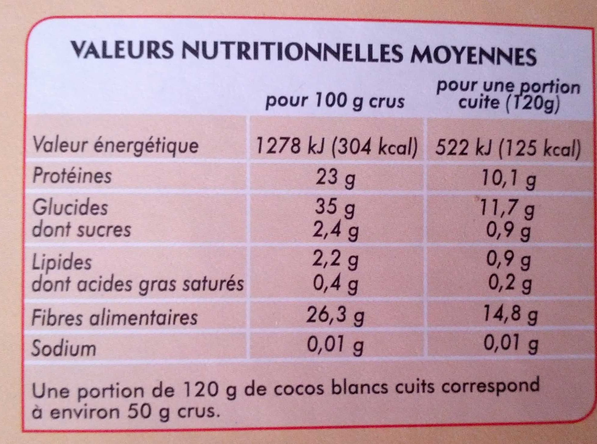 Saint eloi Cocos blancs packshot