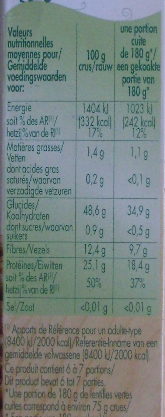 Intermarché Lentilles vertes packshot