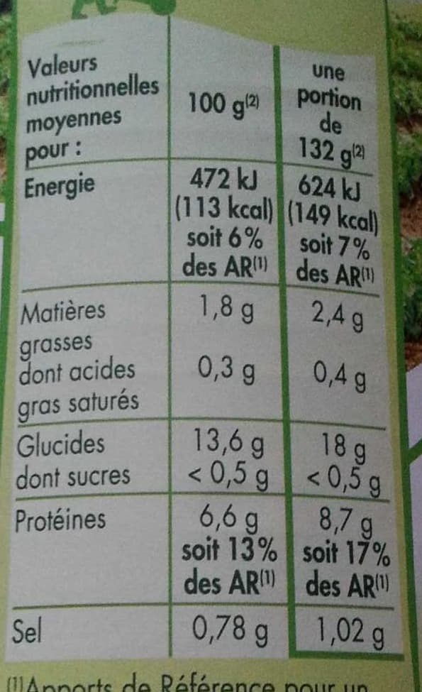 Saint eloi Pois chiches - 4/4 packshot