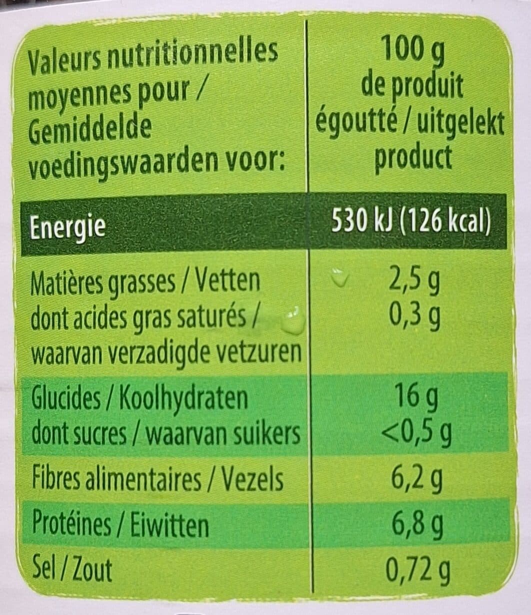 Saint eloi Pois chiches - 1/2 packshot
