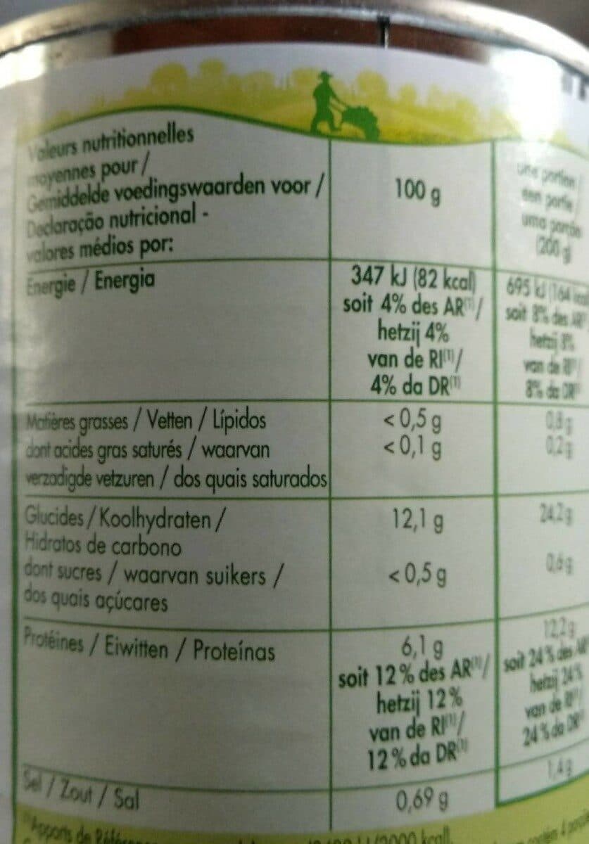 Les Mousquetaires Lentilles préparées - 4/4 packshot
