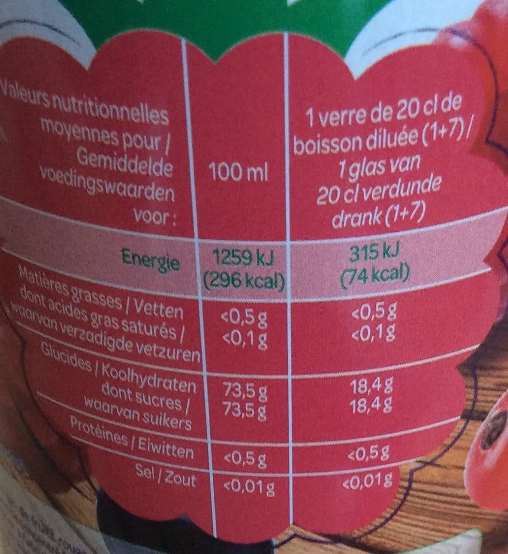 Paquito Sirop grenadine packshot