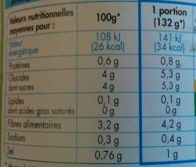 Saint eloi Carottes extra fines - 1/2 packshot