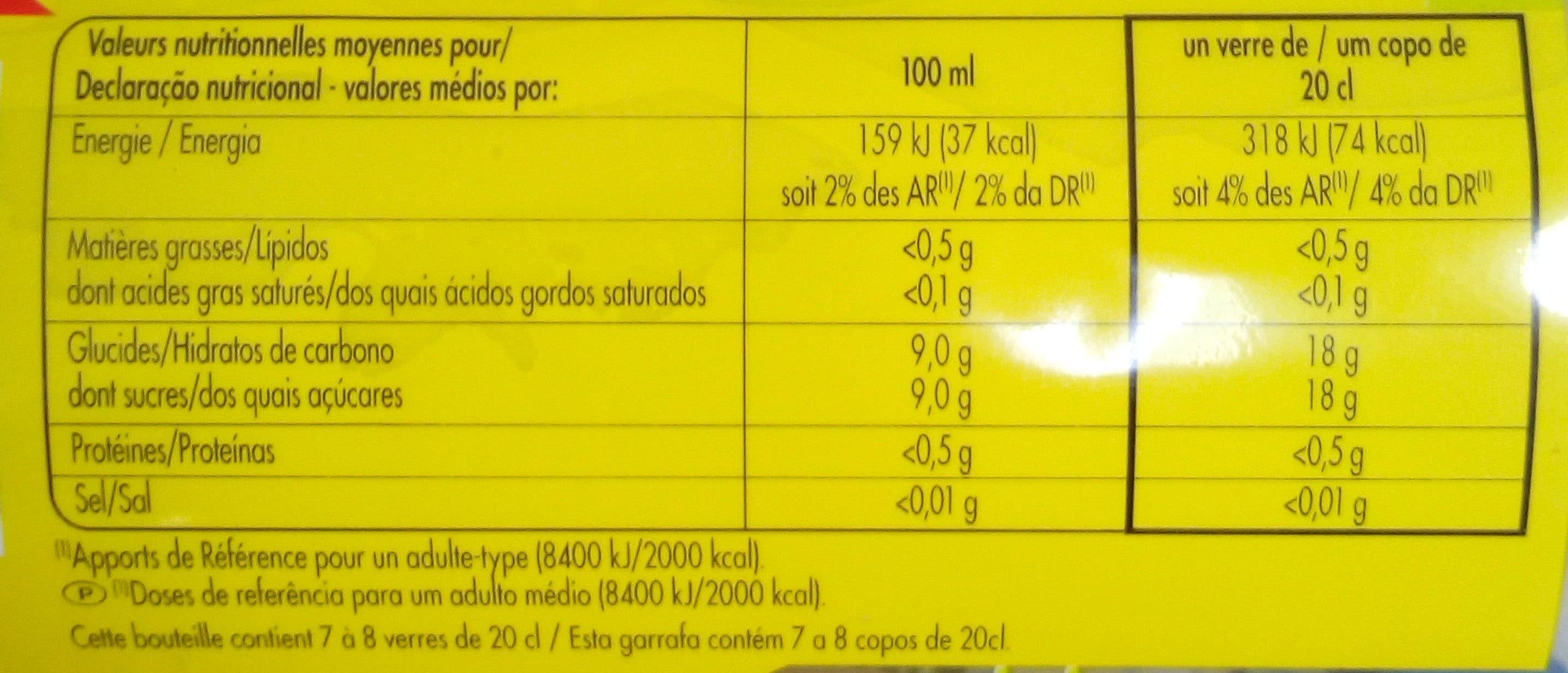 Look Look Tonic PET 1,5L packshot