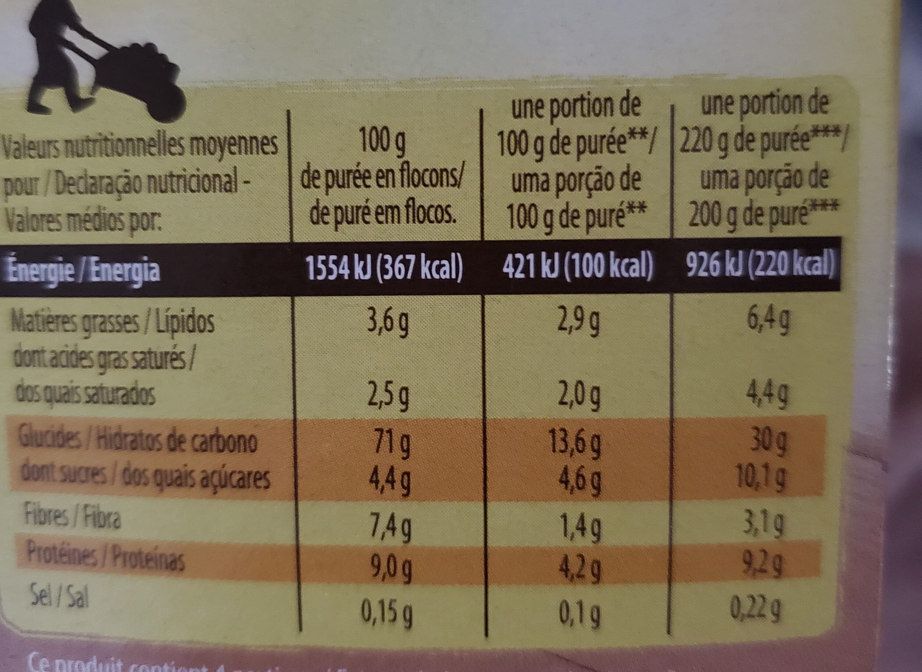 Bouton d'Or Puree au lait packshot