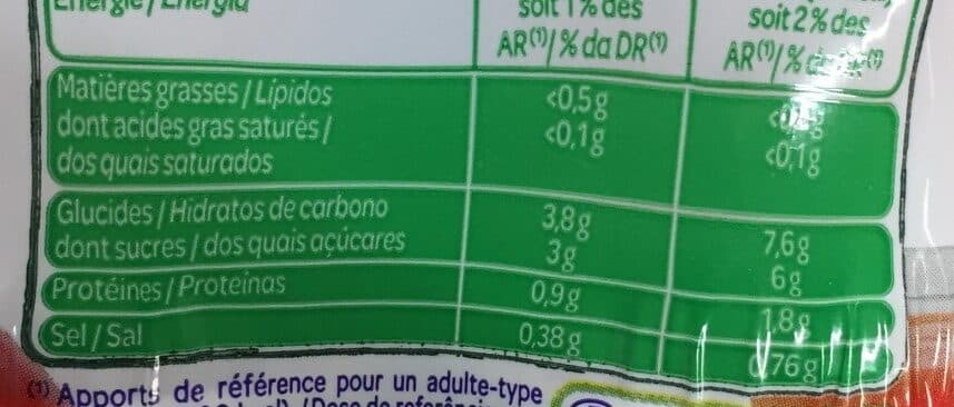 Paquito Pj tomate pet 4x20cl packshot