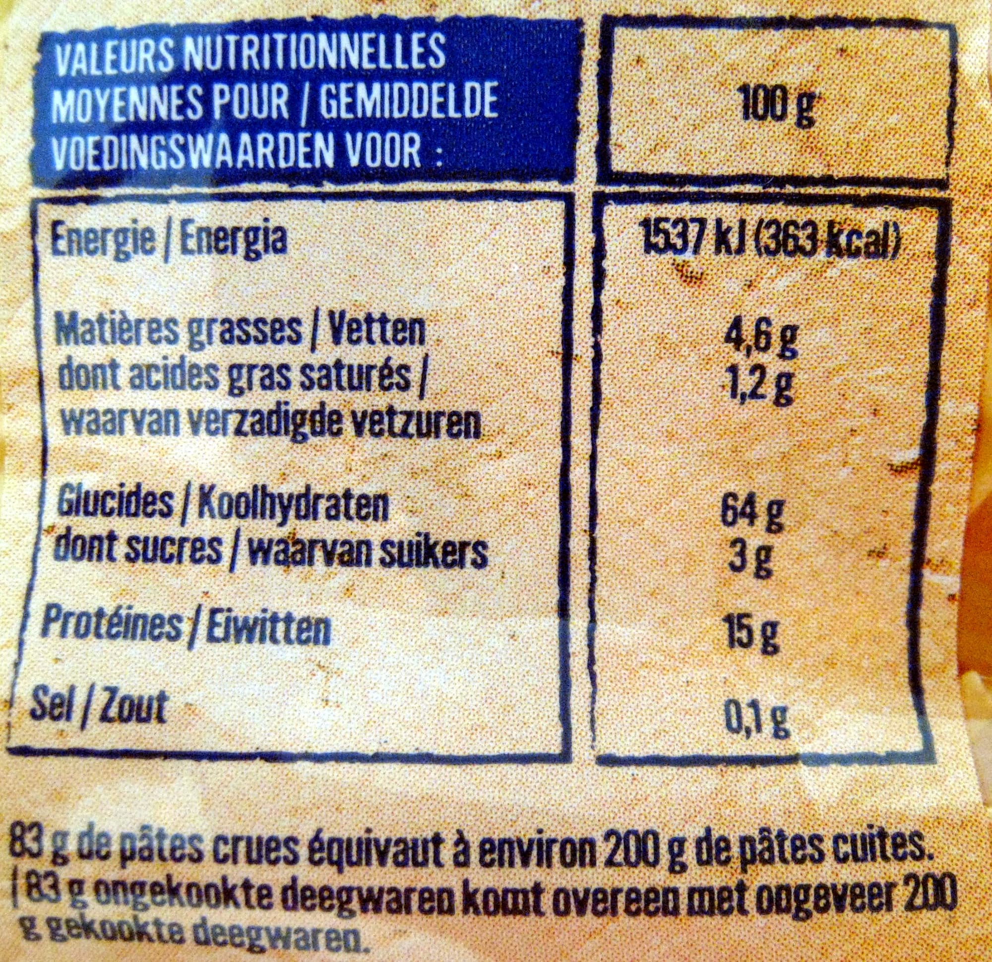 Itineraire de nos regions Spaghetti, Coquillettes, Torsades, Papillons, Macaroni, Nids, Nouilles bouclées, Penne packshot